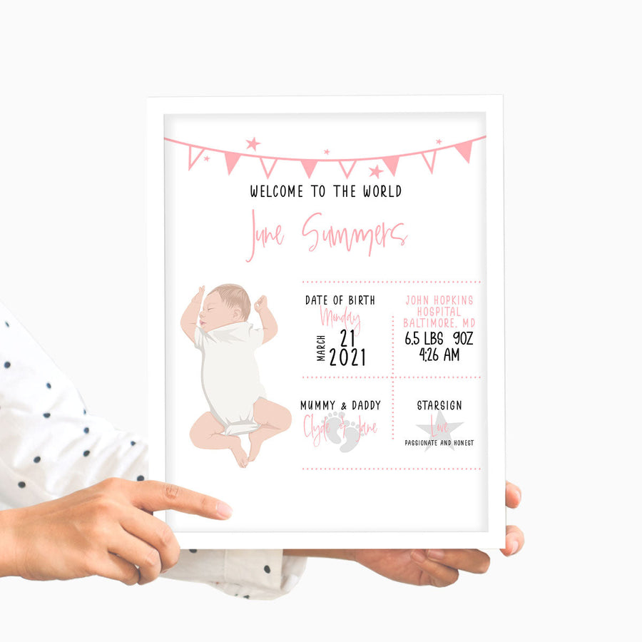 Premium personalized wall art with baby birth details