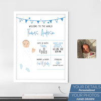 Premium personalized wall art with baby birth details